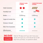 HAIRtamin, Gummy Stars ™, смесь суперфруктов, 60 веганских жевательных мармеладок