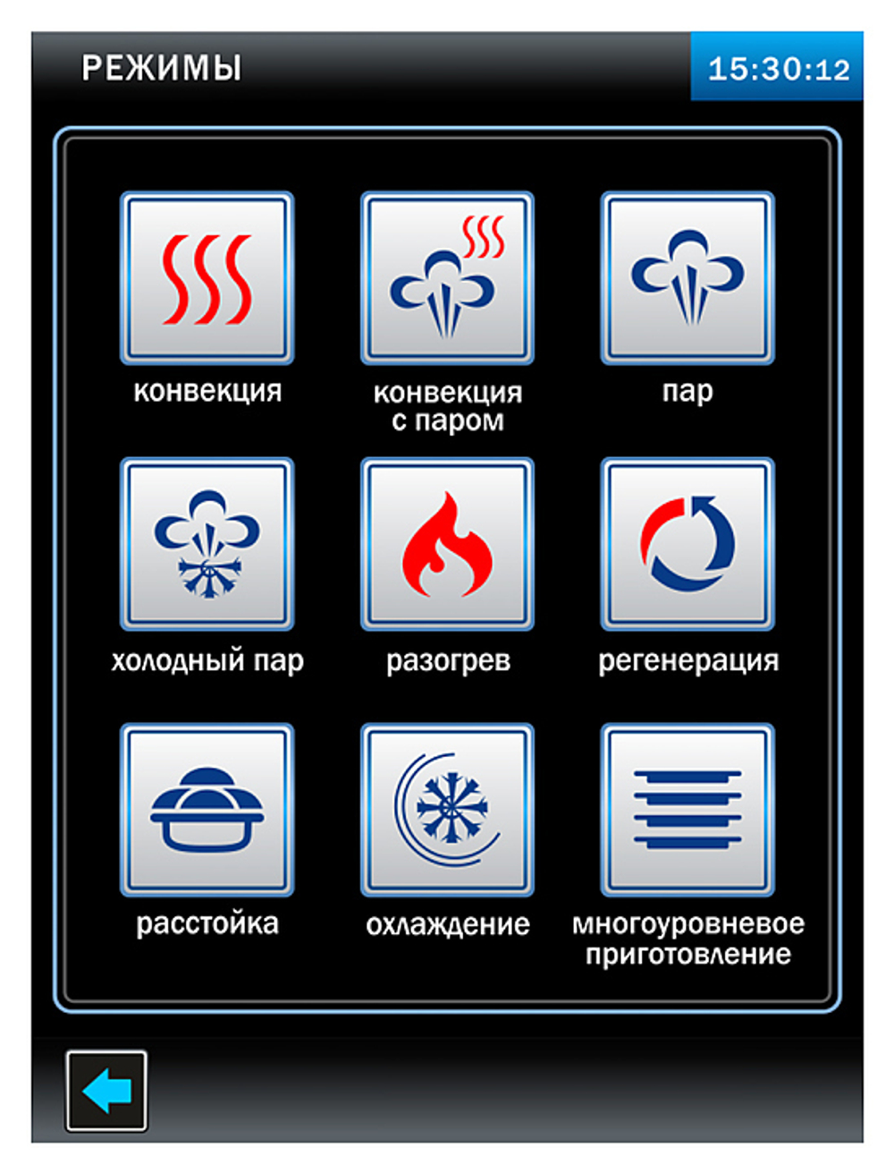 Пароконвектомат Abat ПКА 20-1/1ПП2 + тележка на 20 GN 1/1