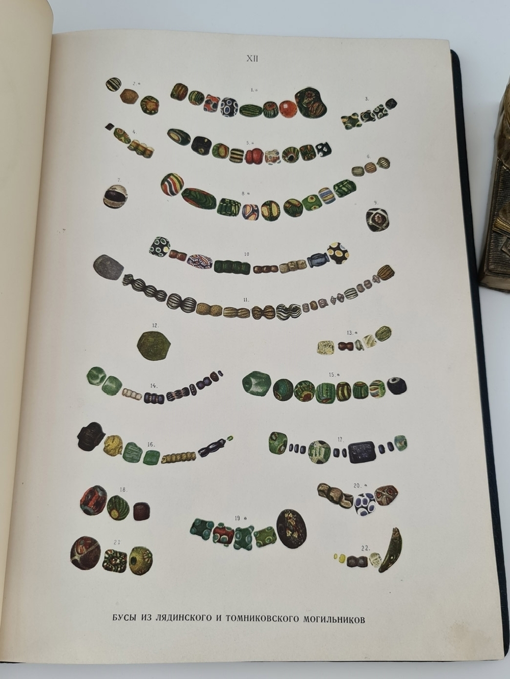 "Альбом древностей мордовского народа [Мордовия]". Морд. НИИ соц. культуры при Совнаркоме Мордовской АССР ; [отв. ред.: акад. Ю. В. Готье, чл.-кор. АН СССР А. И. Яковлев]. 1941г.