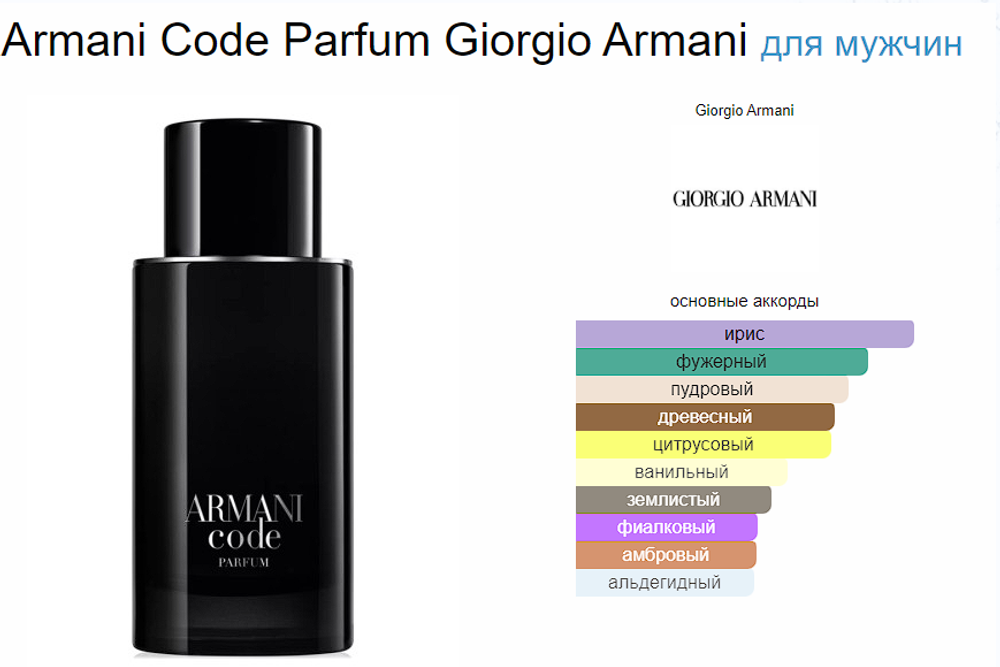 Giorgio Armani Armani Code Parfum 125 ml (duty free парфюмерия)