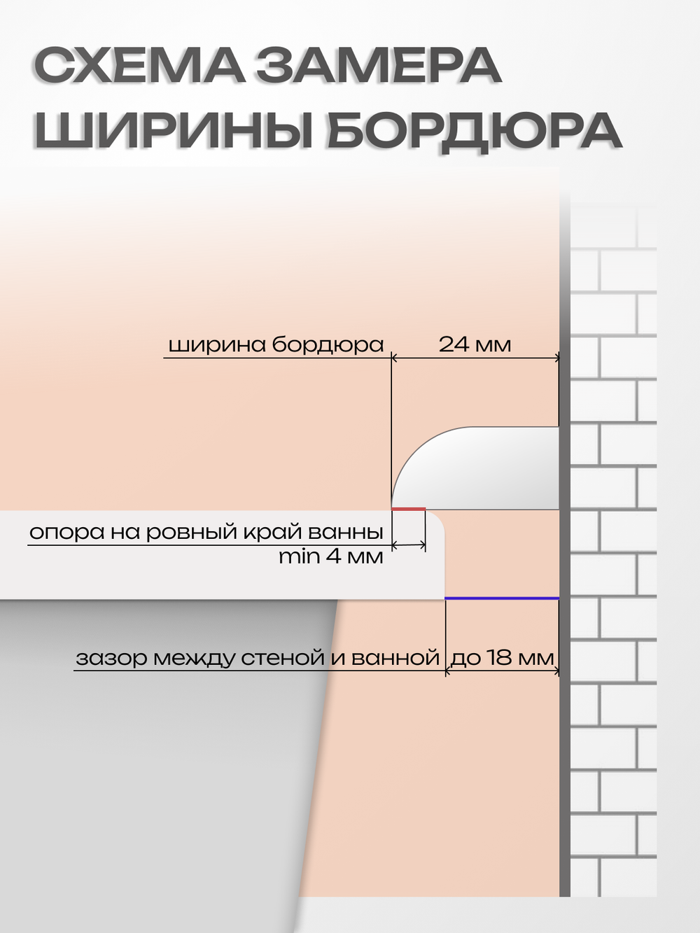 Комплект бордюров серии R12 Шириной 24 мм