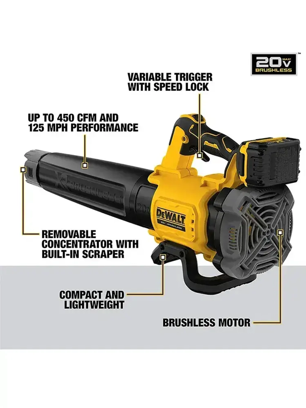 DEWALT DCMBL562N 20 В, Воздуходувка бесщеточный ручной инструмент для удаления листьев, скорость 125 миль/ч, 450 фут/мин против часовой стрелки