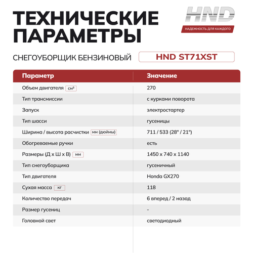 Снегоуборщик бензиновый HND ST71XST