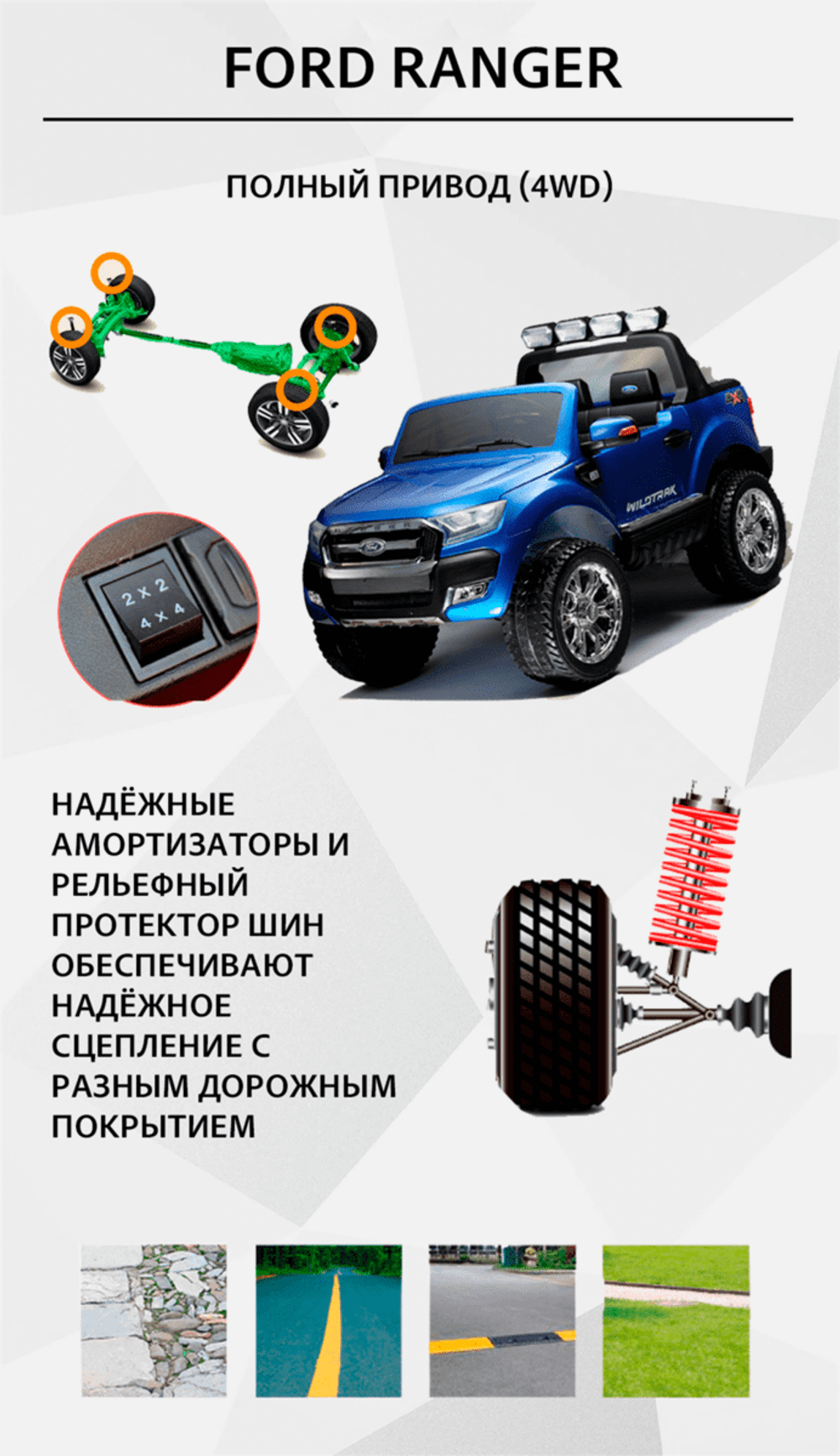 Детский электромобиль "Ford Ranger" 12V ,красный