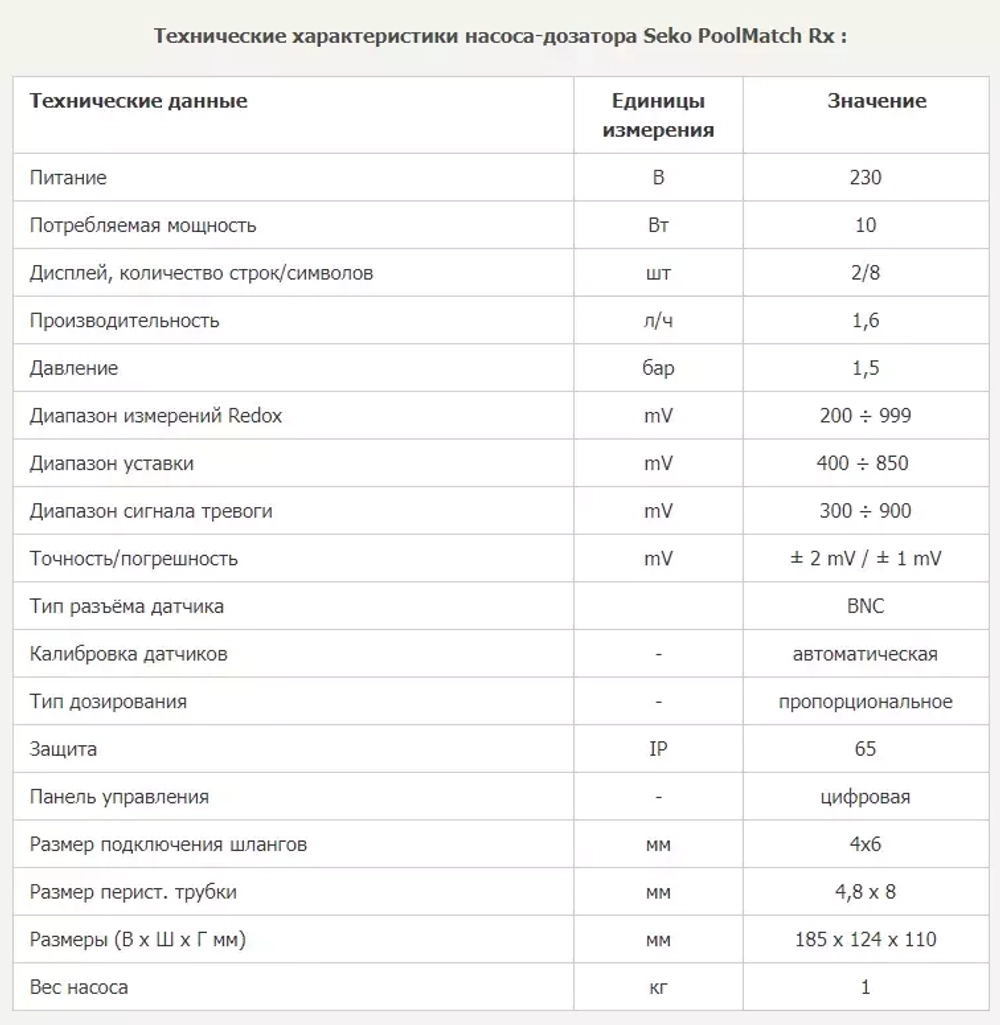 Насос дозирования перистальтический - Rx 1.6 л/ч, 220V - полный комплект - SMV SmartPlus - SMVPMSPA1N00 - AquaViva