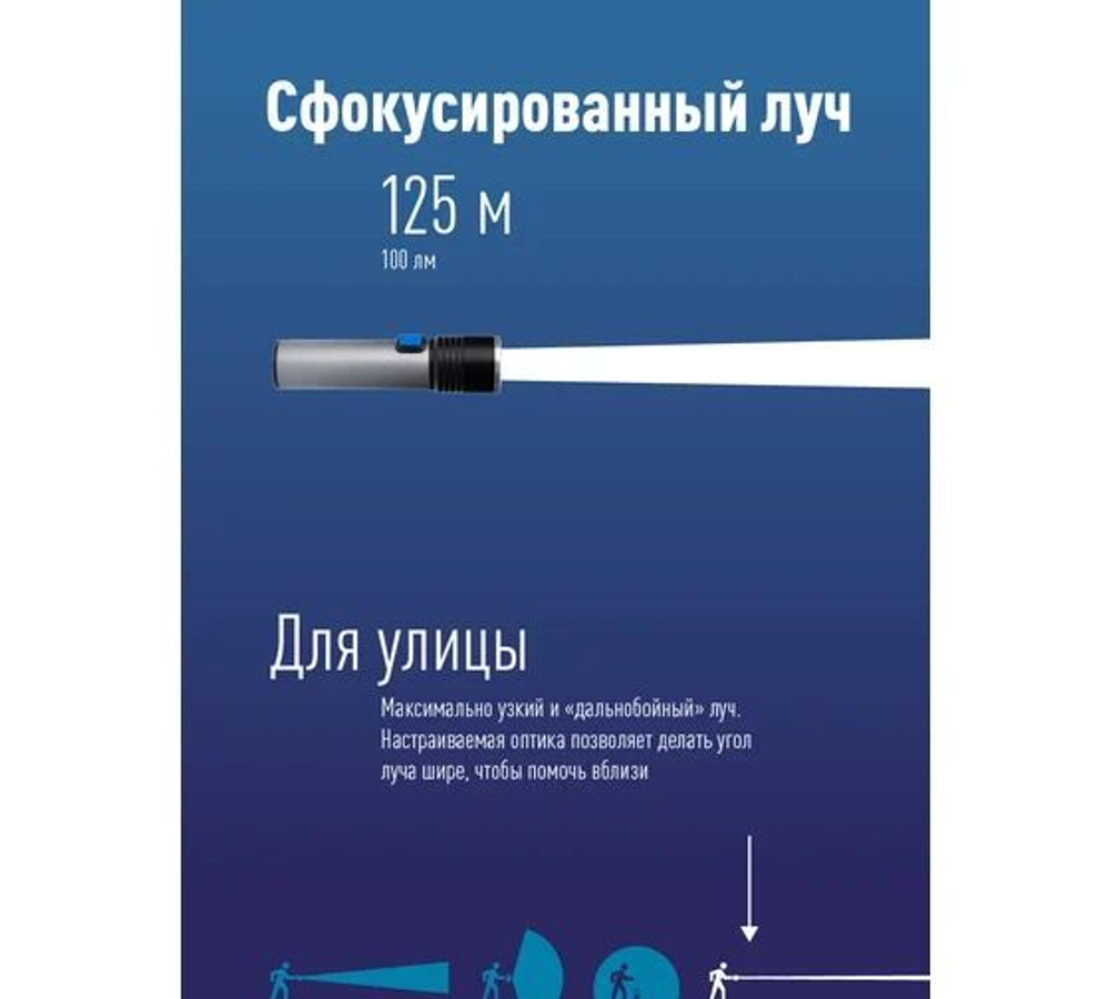 Ручной аккумуляторный фонарь КОСМОС 3Вт LED, линза, зум, Li-ion18650 1200mAh, анодированный алюминий, USB-шнур KOS111Lit