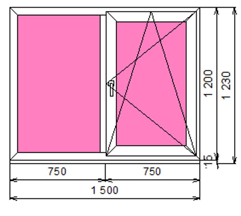 Пластиковое окно 1200 х 1500 ТермА Эко