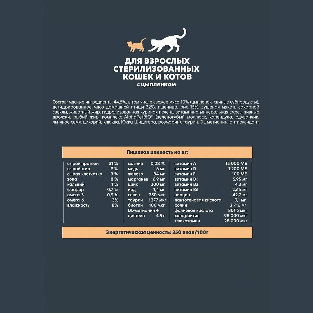 Сухой корм AlphaPet WOW Superpremium для взрослых стерилизованных кошек и котов c цыпленком