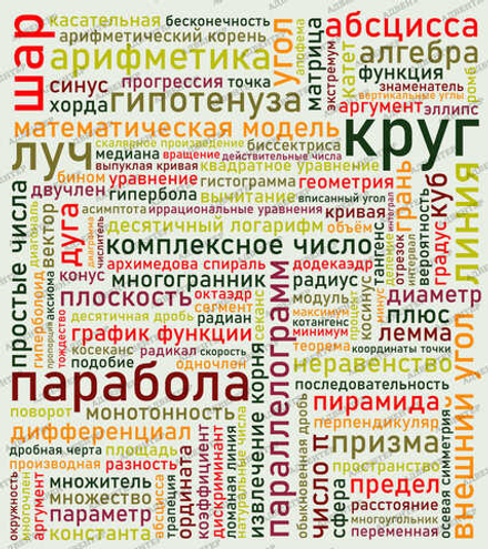Фотообои СЛОВА для кабинета математики 061