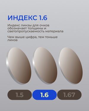 Фотохромная линза асферическая CRYOL SunRayMax AS 1.6 Brown