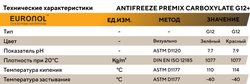 Антифриз EURONOL ANTIFREEZE PREMIX CARBOXYLATE G12+
