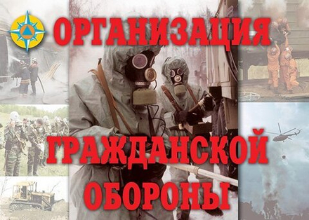 Плакаты "Организация Гражданской обороны" (11пл. А3)