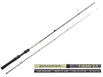 Спиннинг Lucky John Basara FAKTOR 2.5 6' (1.83)