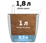 Кашпо АНФА 1,8л D150мм H=135мм вставка V=1л и автополив, с индикатором уровня воды