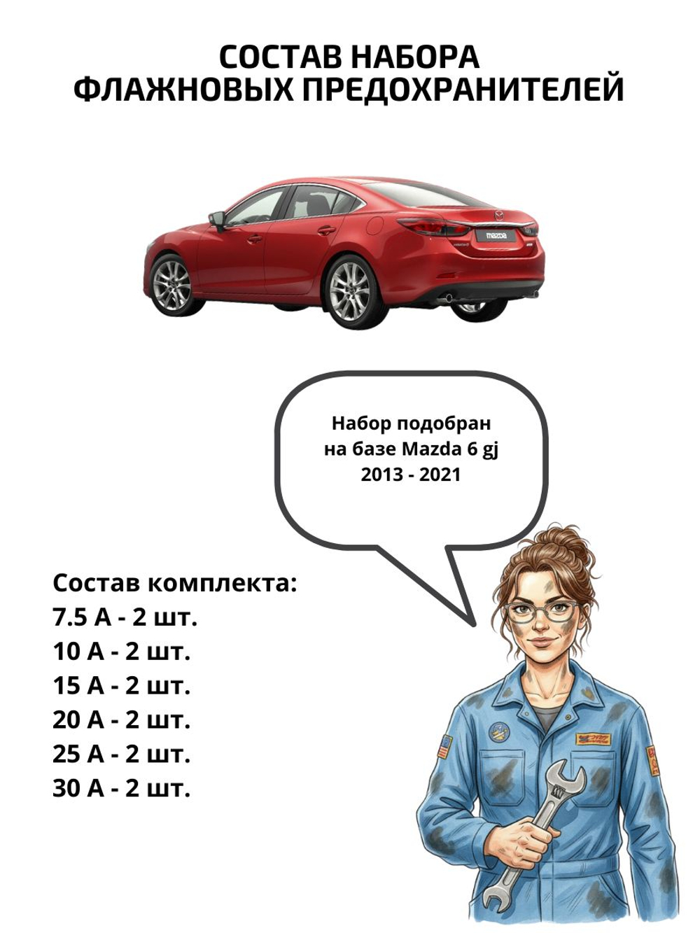 Набор предохранителей для Mazda 6 MAZ62