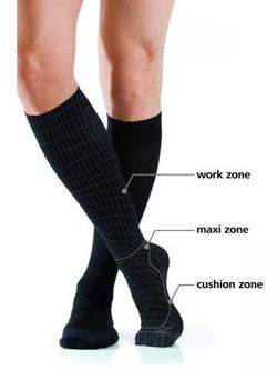 Гольфы мужские Sigvaris James, 2 класс компрессии, закрытый мыс