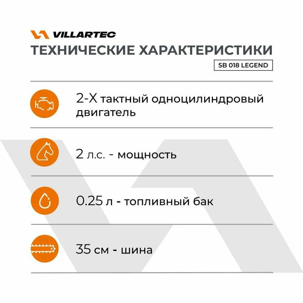Бензопила VILLARTEC SB018 Legend 1,5кВт/2л.с.,4,1кг 14"3/8-1,3-50 (SB018 Legend)