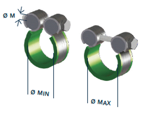 Хомут STOPFA1415 Ø14-15 (10 шт в коробке)