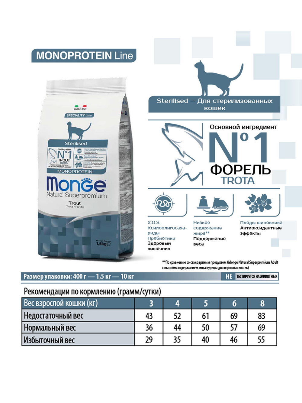 Сухой корм Monge Cat Speciality Line Monoprotein Sterilised для стерилизованных кошек с форелью 10 кг