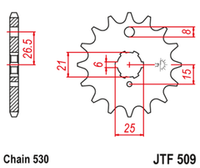 JTF509