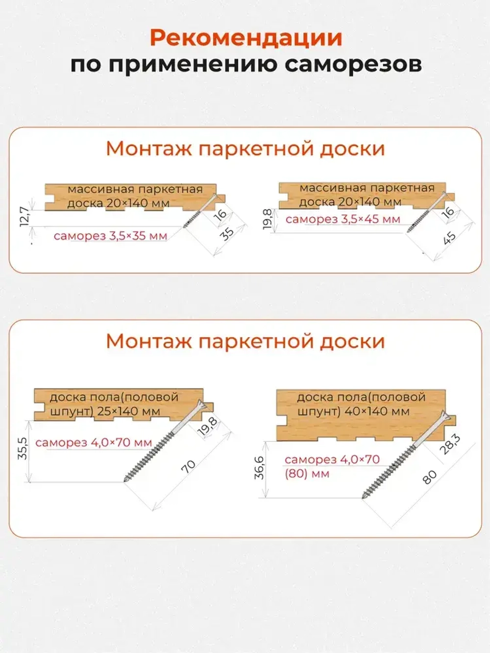 Саморез по дереву Гвозdeck (Гвоздек) для пола и внутренней отделки потайной 3.5*35 T10 с битой, 200 шт.