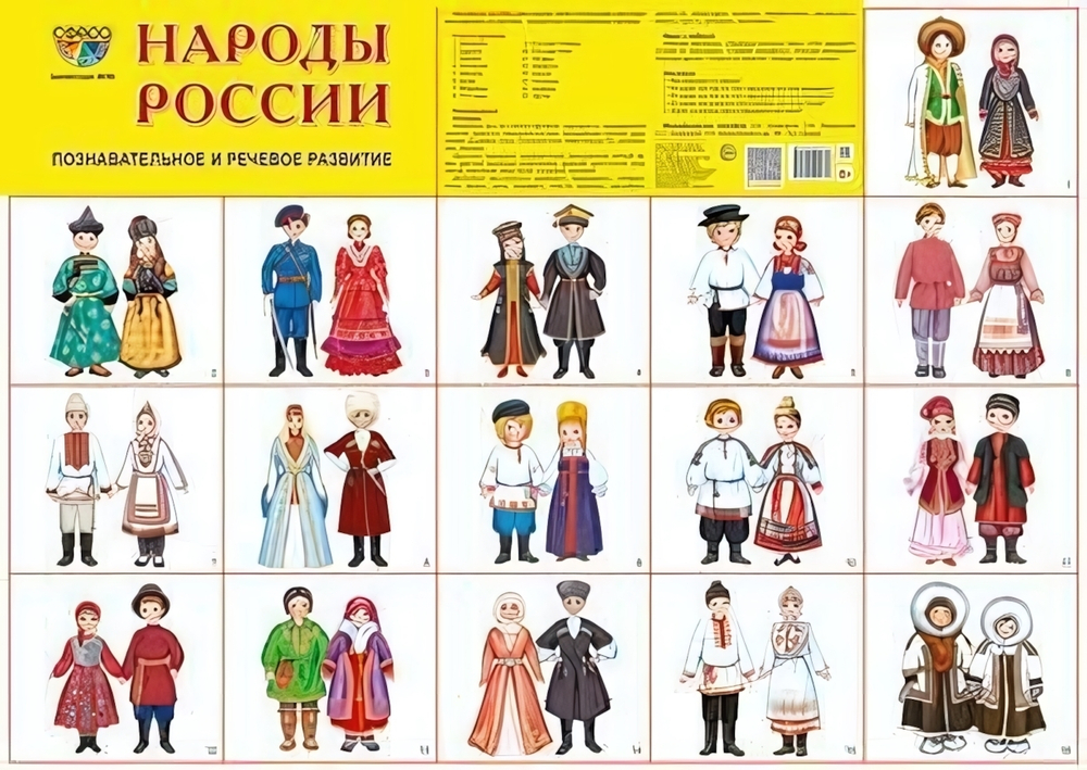 Плакат А2 "Народы России" (Сфера)