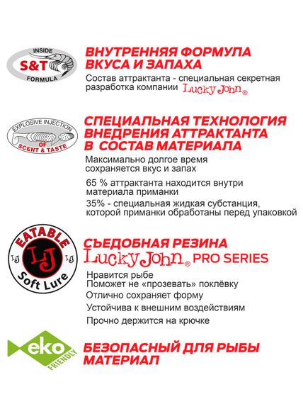 Твистеры съедобные LJ Pro Series BALLIST 2.5in (6,3 см), цв. 071, 10 шт.