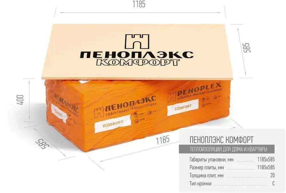 1 шт. Экструзионный пенополистирол XPS ПЕНОПЛЭКС КОМФОРТ 1185х585х20 мм