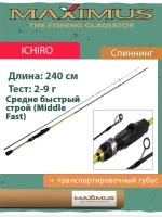 Спиннинг Maximus ICHIRO