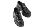 Prada Monolith 5.5Cm (Женская размерная сетка)