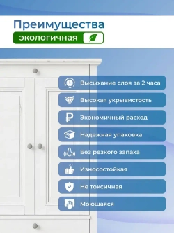 Краска для мебели TLM Repristo - 0,7 кг без запаха, быстросохнущая, мебельная для декора, деревянных поверхностей, пластика, для кухни и кухонных фасадов, дверей. Черная