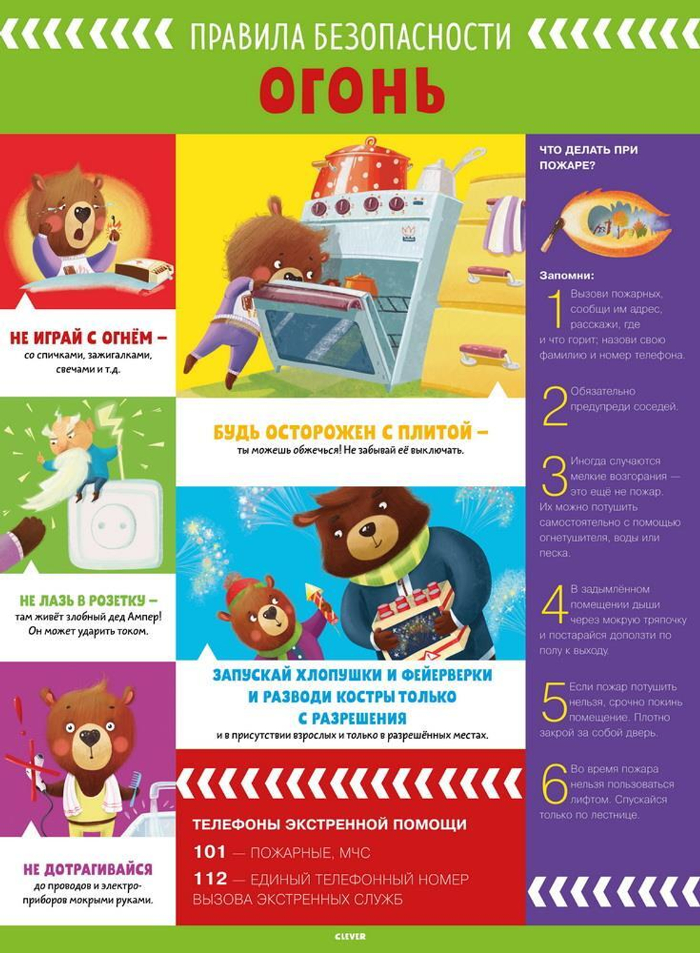 Правила безопасности. 10 познавательных плакатов