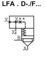 LFA63D-7X/F - Крышка для логического клапана, типоразмер Ду63 функционал - D = крышка с одним каналом X, внешний канал X - F = есть, уплотнение NBR