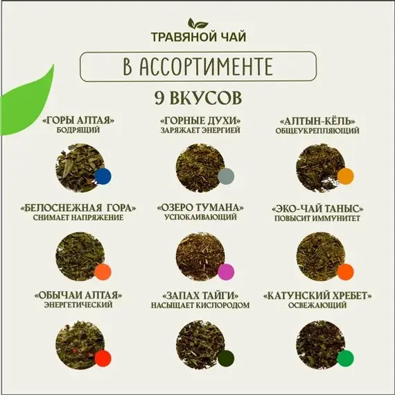 Подарочный набор из 9ти видов чая