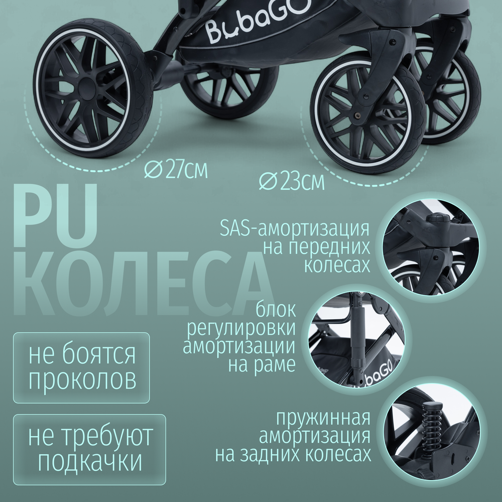 Модульная коляска BubaGO Pellegrino 3в1