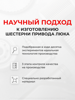 Ремкомплект привода люка L-1 Toyota AVENSIS [Кузов: AT22#; AZT220; CDT220; CT220; ST220; ZZT22#] 1997-2003