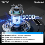 Смартфон TECNO Spark GO 1 (KL4) 4/64GB Glittery White