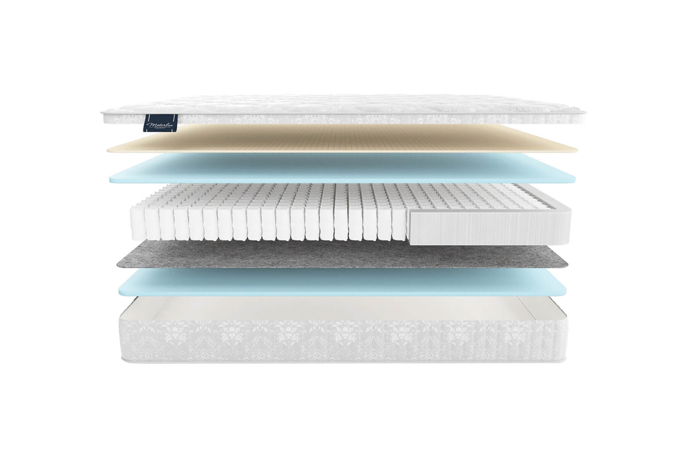 Матрас MaterLux ALBRIS LIGHT (АЛБРИС ЛАЙТ)