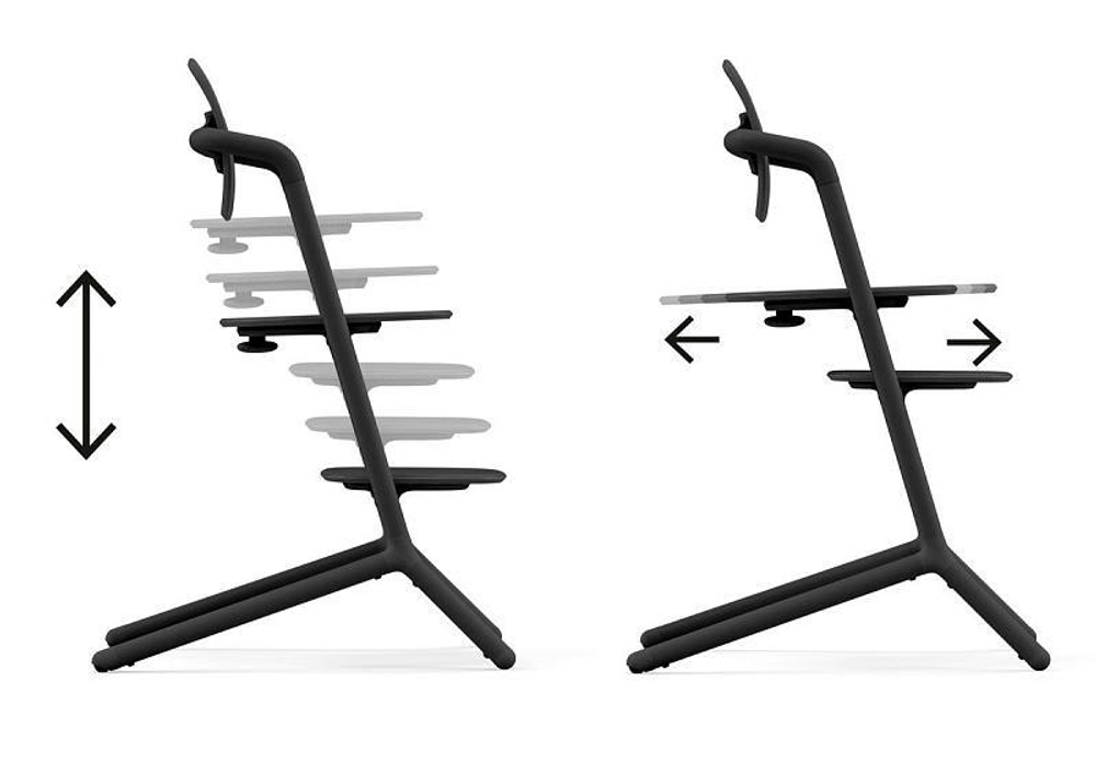 Стульчик для кормления Cybex Lemo 4 в 1 с мягкими чехлами Comfort Inlay Stunning Black/Pearl Pink