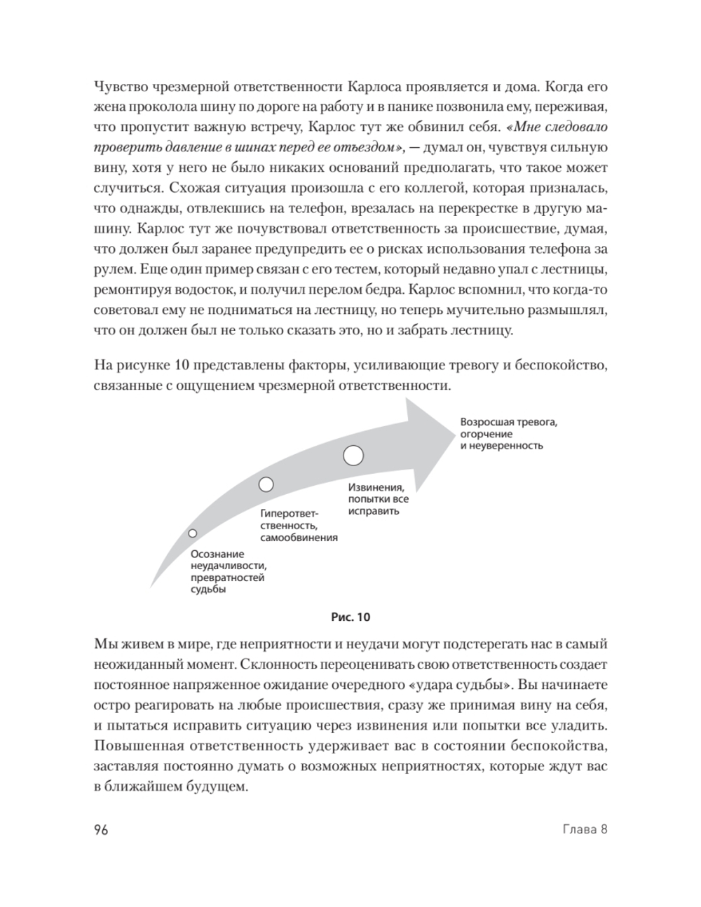 Вот так выглядит тревога: навыки КПТ для ее преодоления