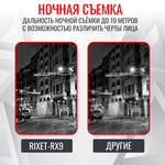 Персональный носимый видеорегистратор RIXET RX-9