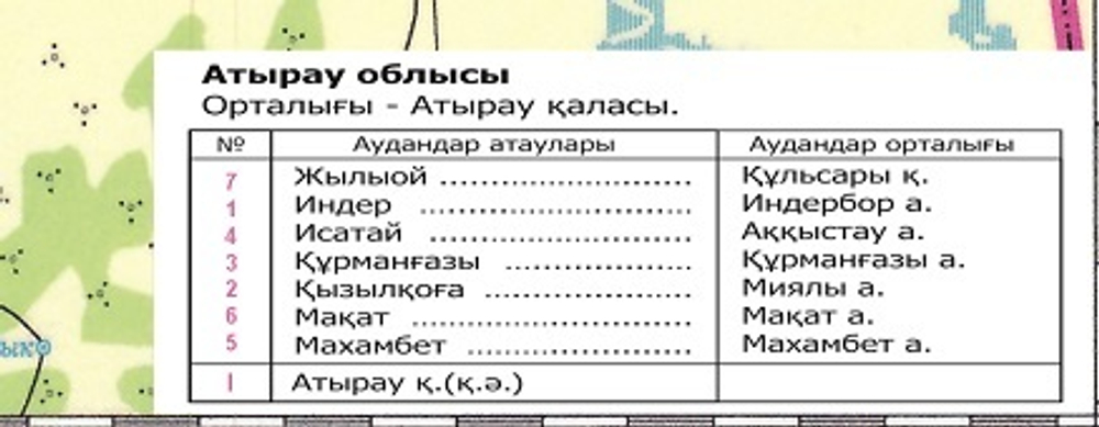Атырауская область (рус.яз.) 2024 г. настенная, большая , бэклит 150 см х 203 см