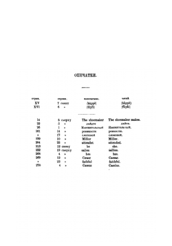 Практическая грамматика английского языка | Нурок Павел Мартынович
