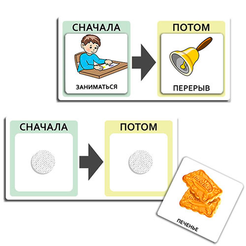 Планшет Сначала – Потом