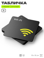 Табличка WI-FI Free, на дверь и стену, навигационная и информационная, серия CONCEPT, 18х18 см, Айдентика Технолоджи