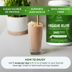MRM Nutrition, Veggie Elite®, протеин для повышения производительности, со вкусом ванили, 1020 г (2,2 фунта)
