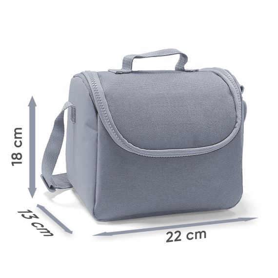 Yemək çantası \Ланчбокс \ Lunch box CORAL HIGH BESLENME ÇANTA(THERMO) 22868