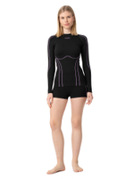 Термобелье VIKING Etna 2.0