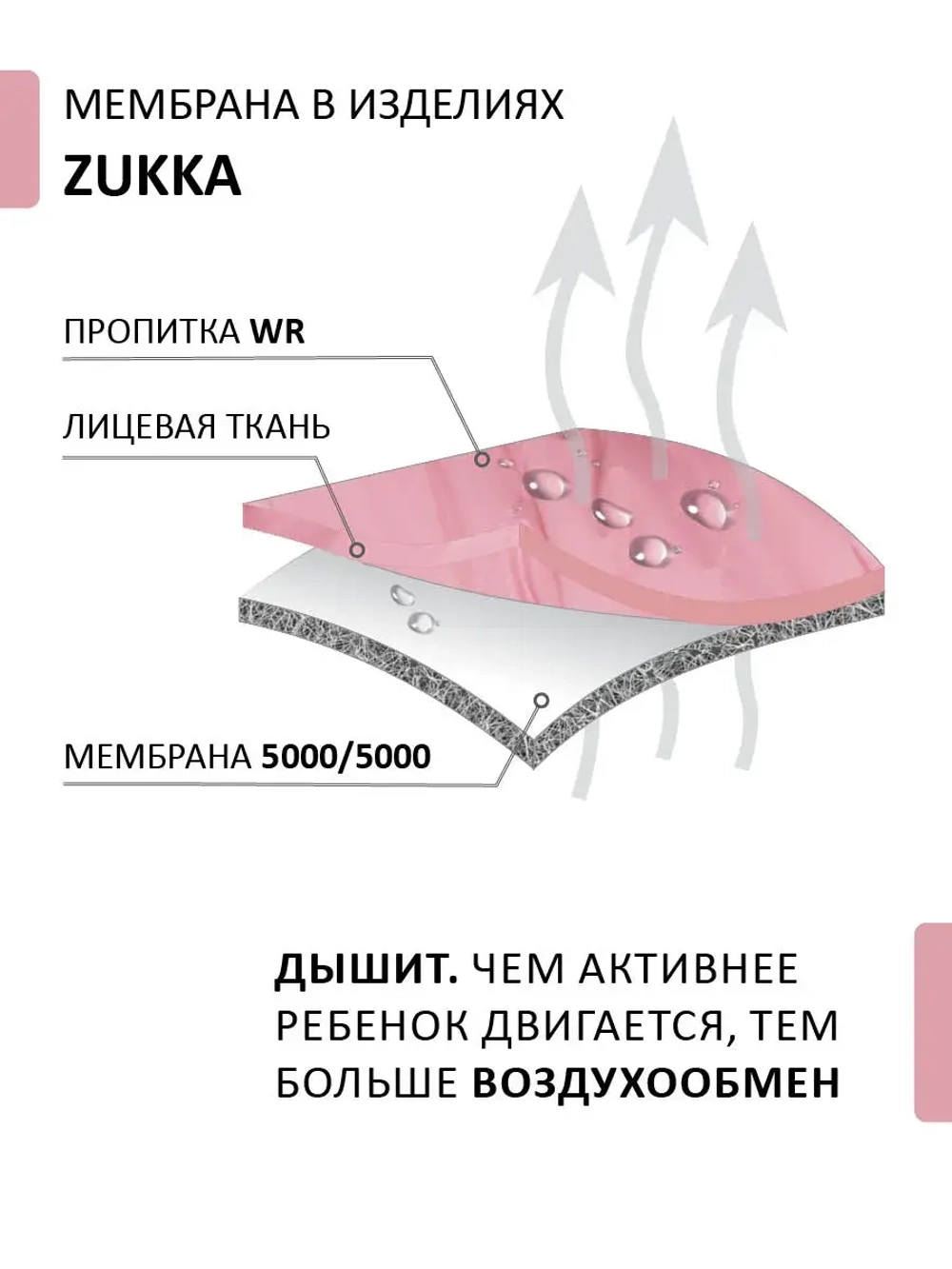 Зимний комбинезон теплый мембрана