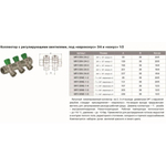 Коллектор вентильный 1х3/4 евроконус на 2 выхода (MR135NE-1-2) TIM